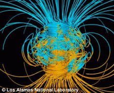 chaotic em field of earth