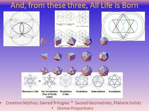 SacredGeometries